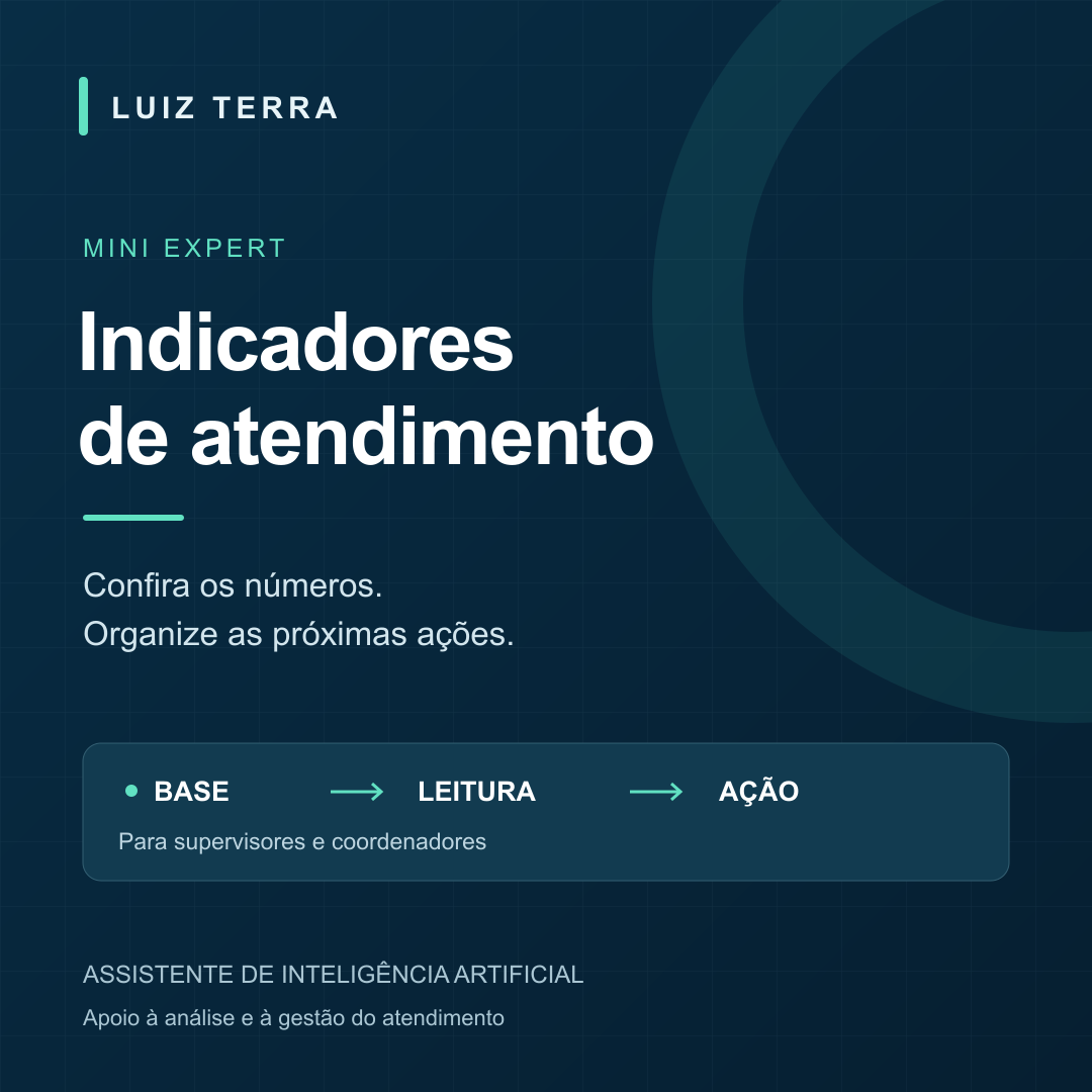 Mini Expert de Indicadores de Atendimento - Luiz Terra